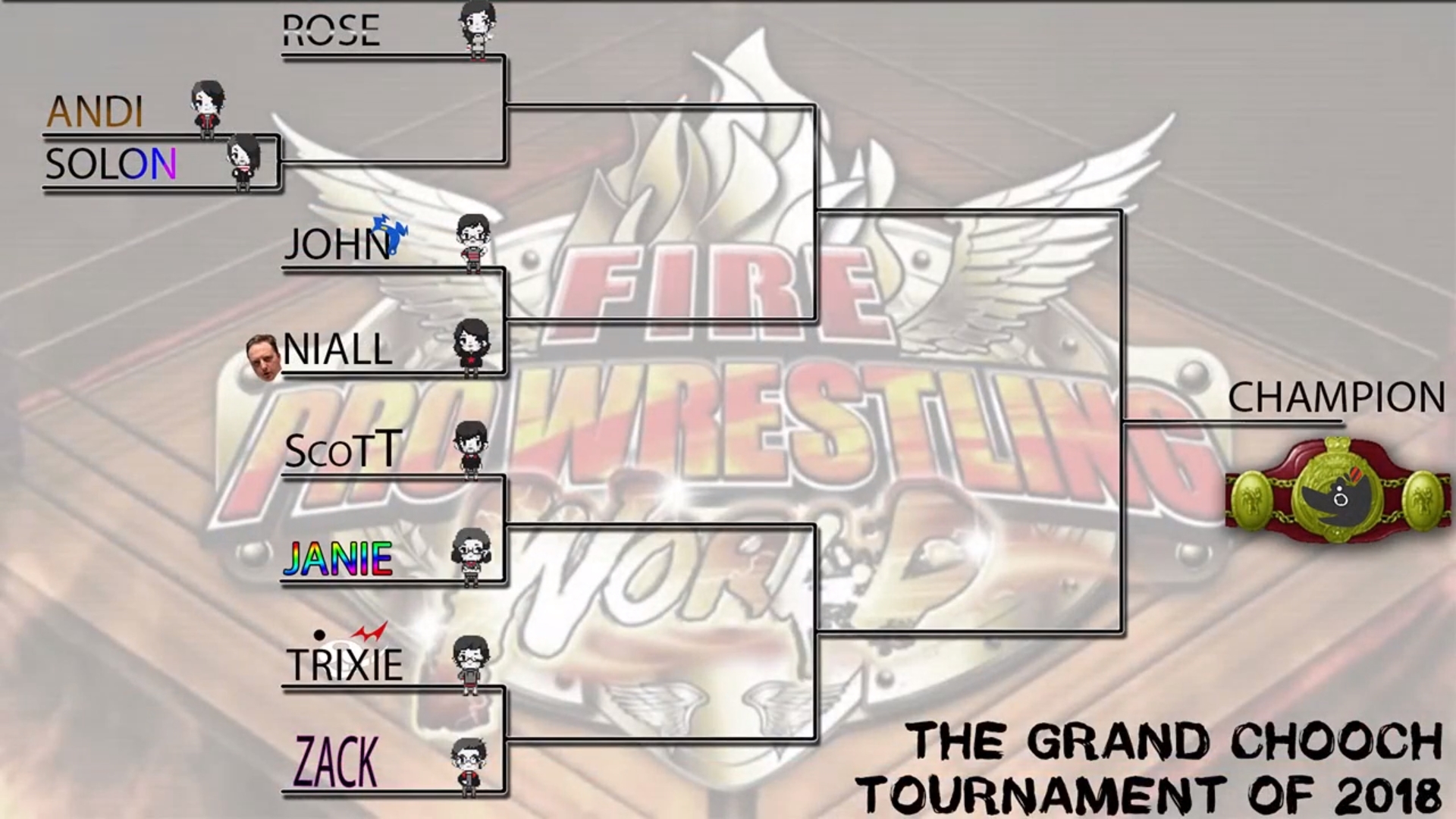 fire pro wrestling world