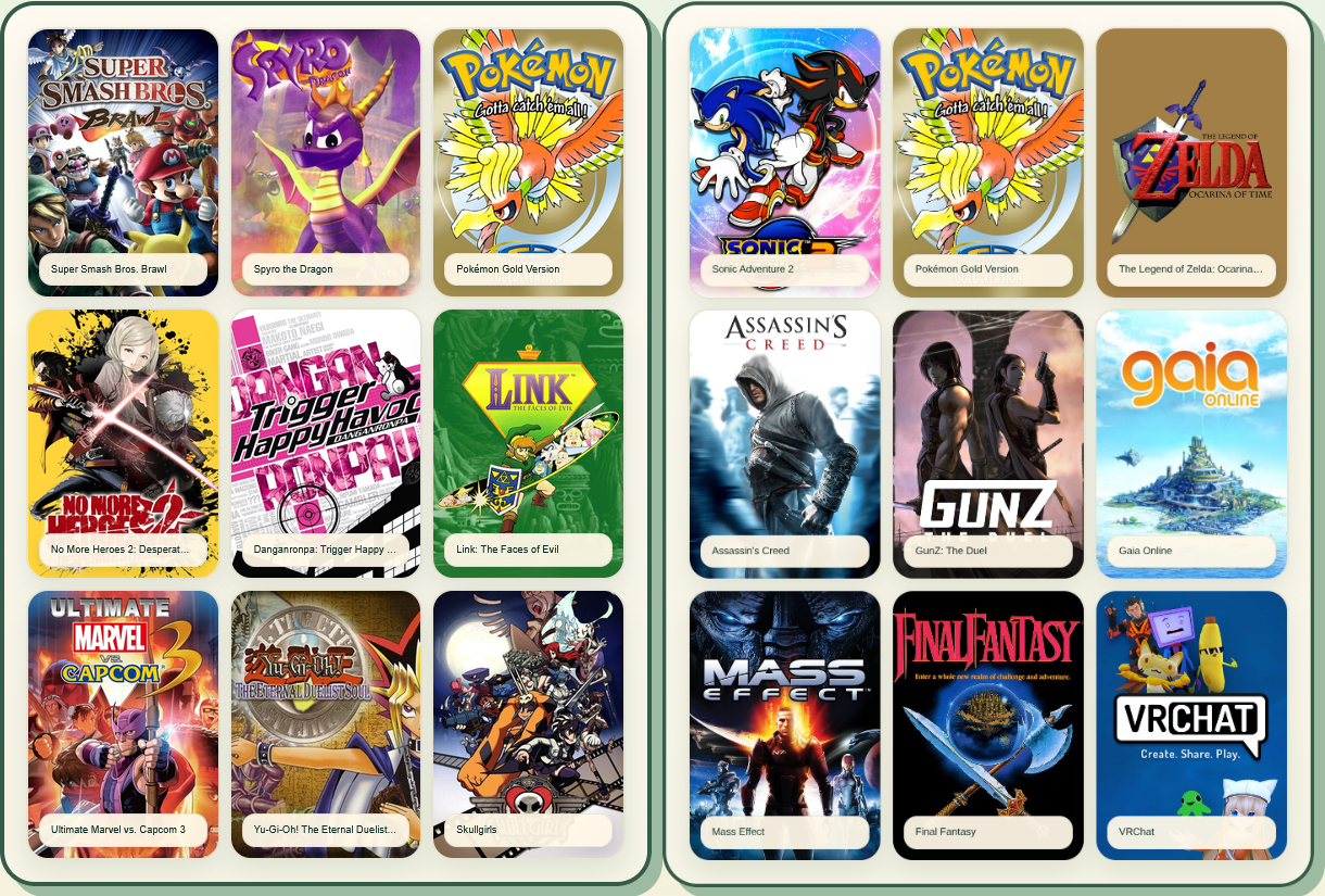 The games that shaped John and Crystal.